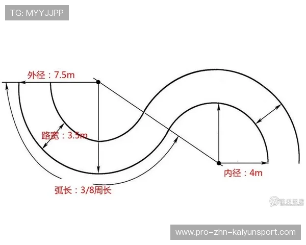 莱奥已不迷茫？新位置开发他第二成长曲线